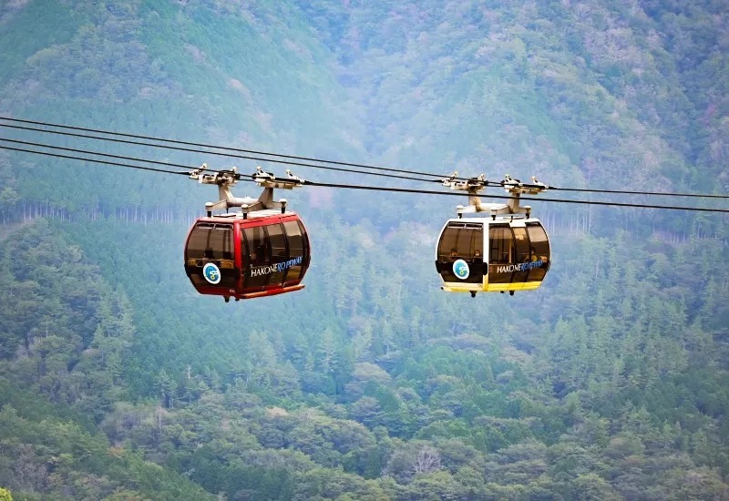 Neemach Mata Mandir Ropeway, Udaipur: Swiftly Ascend in Just 3 Minutes!