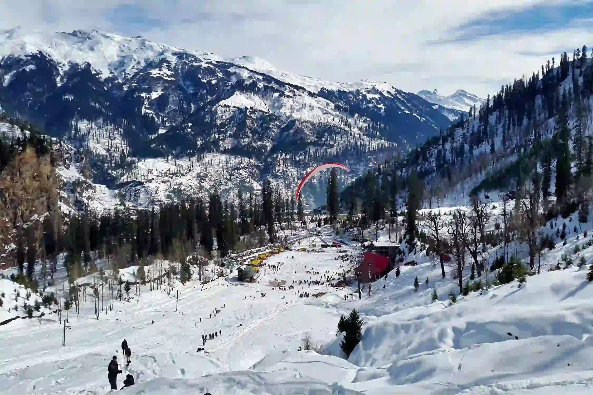 Full Day Sightseeing In Manali