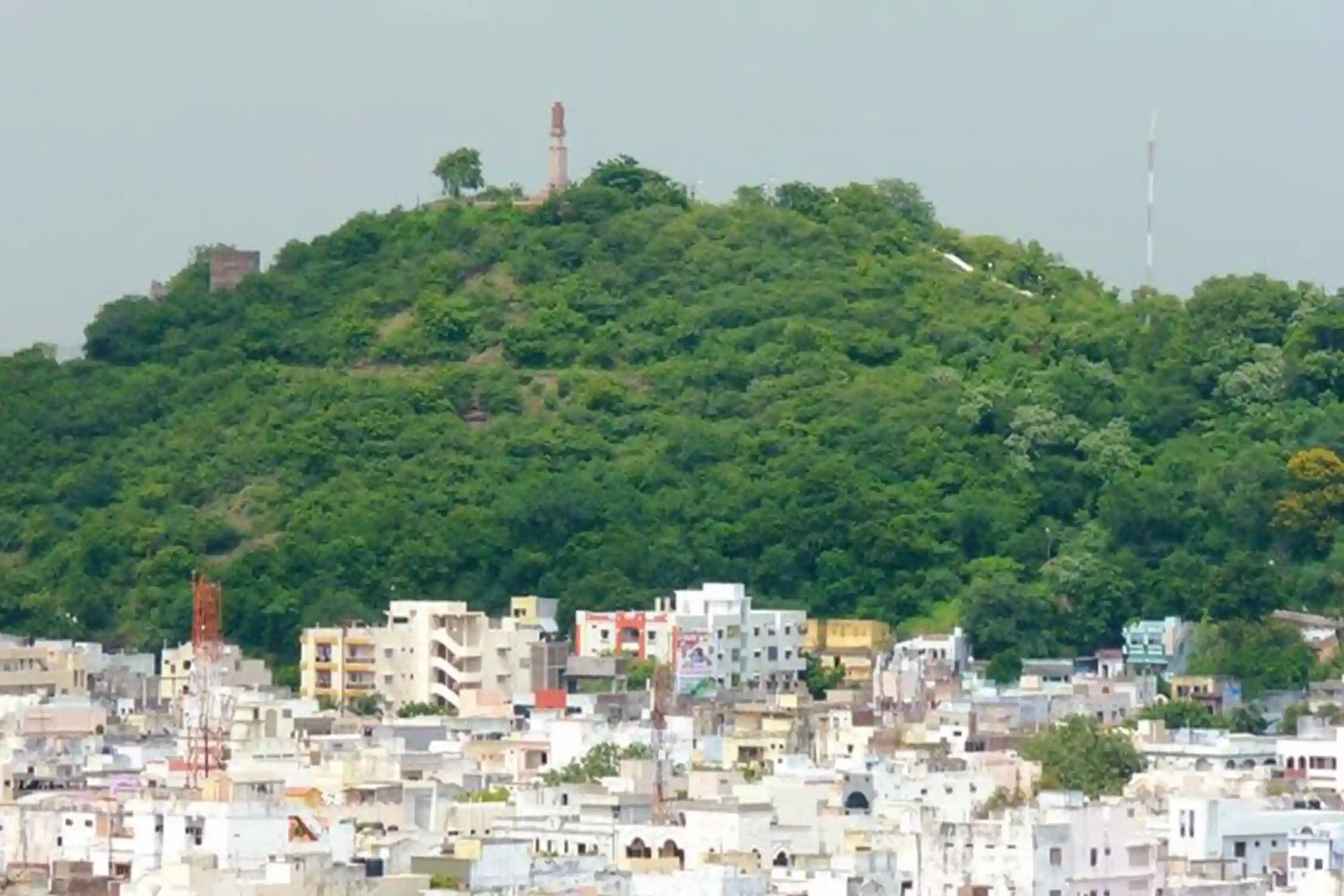 One Day Hyderabad to Mahabubnagar Trip