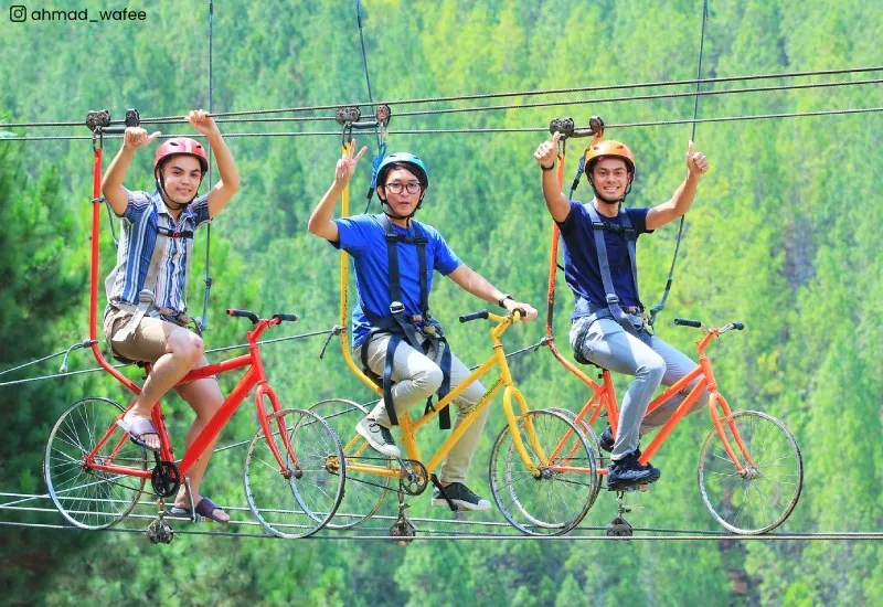 Sky Cycling in Vrindavan