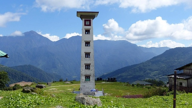 Best of Bhutan Tour Package